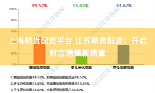 上海期货配资平台 江苏期货配资：开启财富增值新篇章