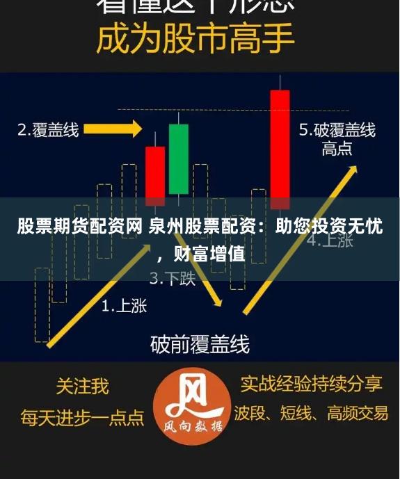 股票期货配资网 泉州股票配资：助您投资无忧，财富增值