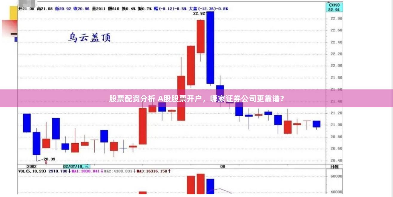 股票配资分析 A股股票开户，哪家证券公司更靠谱？