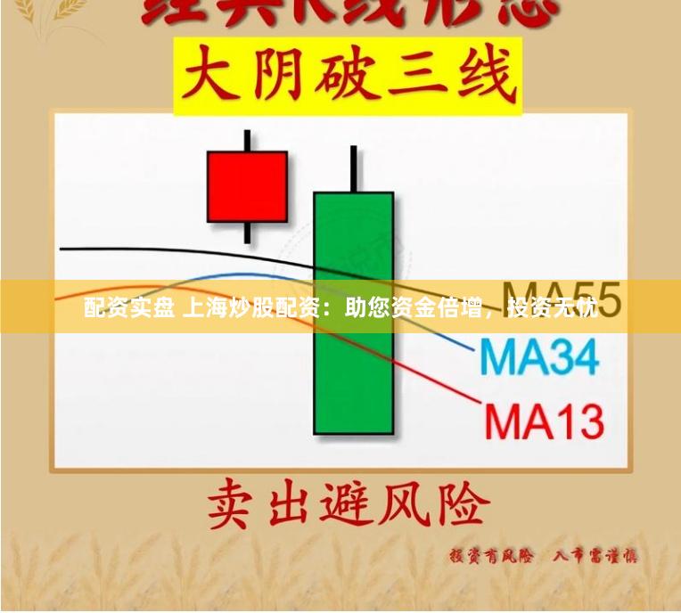配资实盘 上海炒股配资：助您资金倍增，投资无忧
