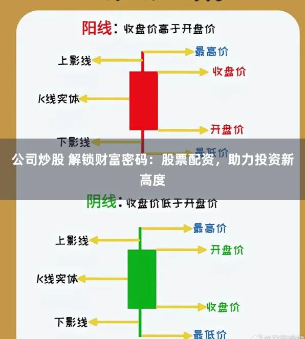 公司炒股 解锁财富密码：股票配资，助力投资新高度