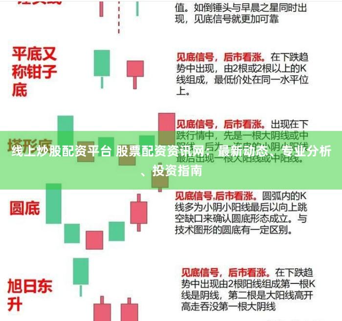 线上炒股配资平台 股票配资资讯网：最新动态、专业分析、投资指南