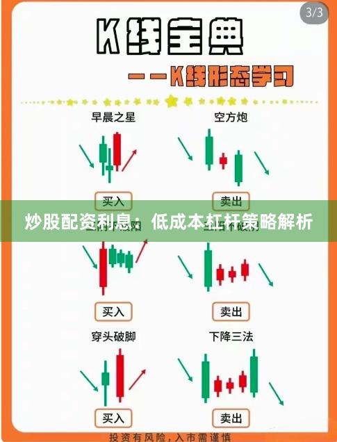 炒股配资利息：低成本杠杆策略解析