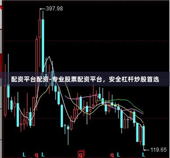 配资平台配资-专业股票配资平台，安全杠杆炒股首选