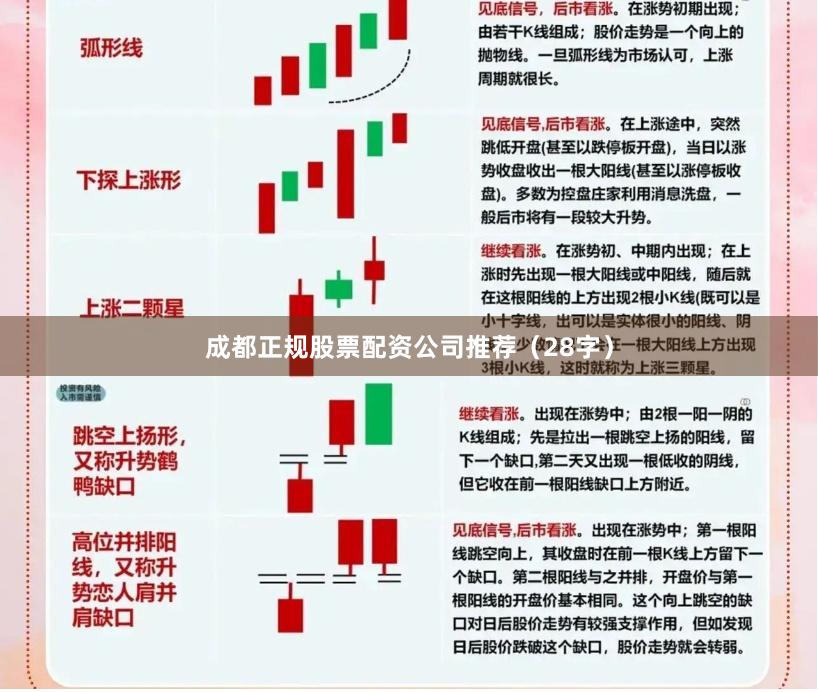 成都正规股票配资公司推荐(28字)